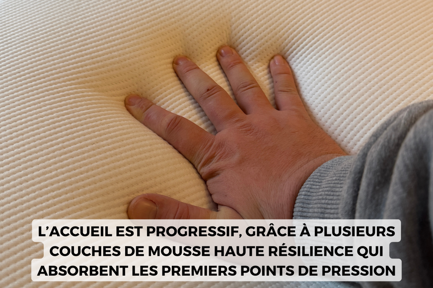 matelas tediber hybride infinite accueil